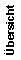 Übersicht Ausgaben 31-40